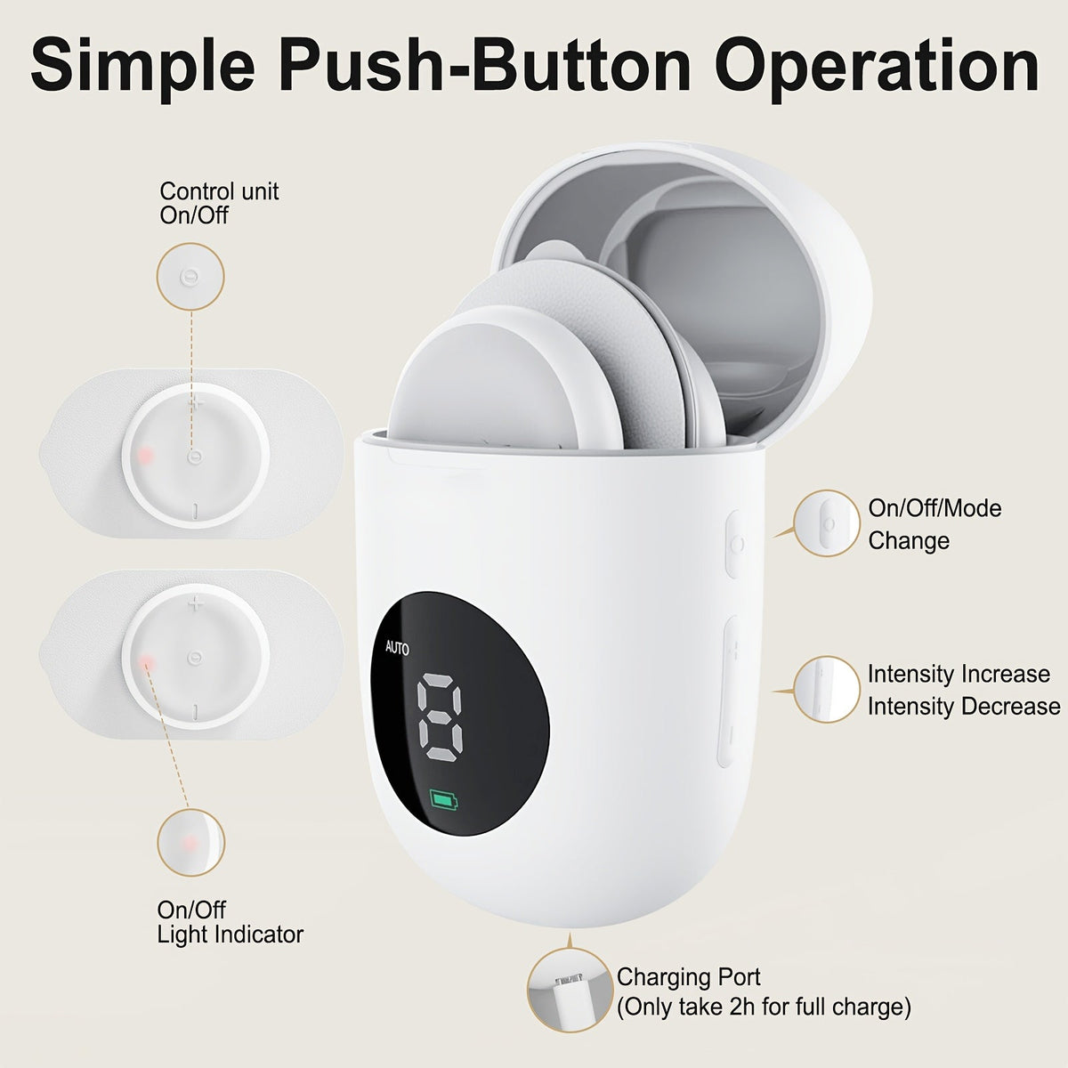 Wireless TENS EMS Muscle Stimulator - Cordless Rechargeable, 6 Modes & 16 Intensity Levels, Dual Pads - Back, Neck, Shoulder & Sciatica Pain Relief - Portable, Home & Travel - White
