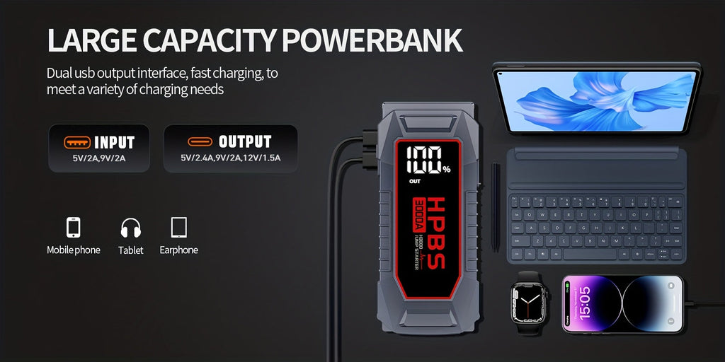 5000A Car Jump Starter 24000mAh Power Bank 12V Battery Booster for Gas and Diesel Engines – Quick Start Dead Battery for Car, Truck, SUV, Motorcycle with LED Flashlight for Outdoor Emergencies