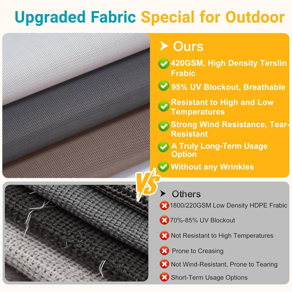 Outdoor Roller Shade 95% UV Protection 420GSM Cordless Aluminum Blinds with Crank Handle for Patio Pergola Deck & Backyard – Privacy & Thermal Insulated Sun Shade, Multiple Sizes & Colors