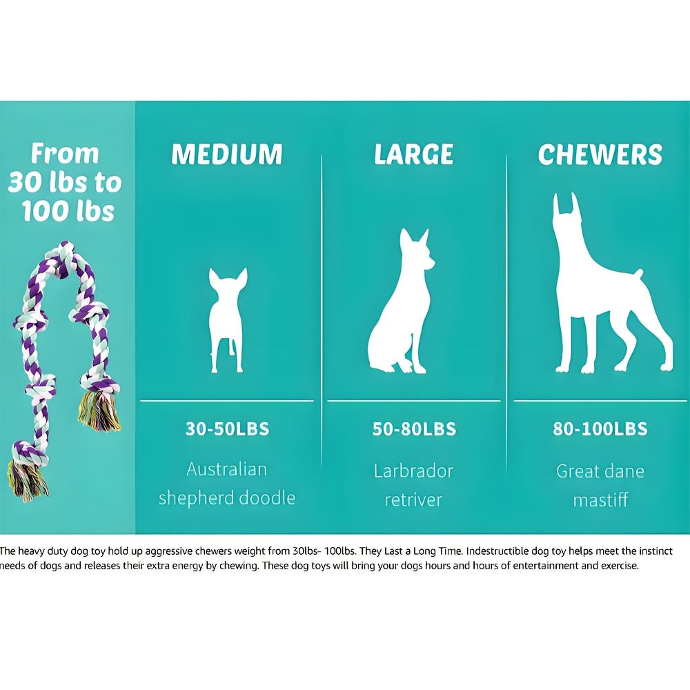 Unbreakable 6-Section Dog Rope Chew Toy – Heavy Duty Tug-of-War Rope for Medium & Large Dogs Over 80 lbs, Teeth-Cleaning Dental Floss Fibers, Non-Toxic Safe Chew Toy for Aggressive Chewers