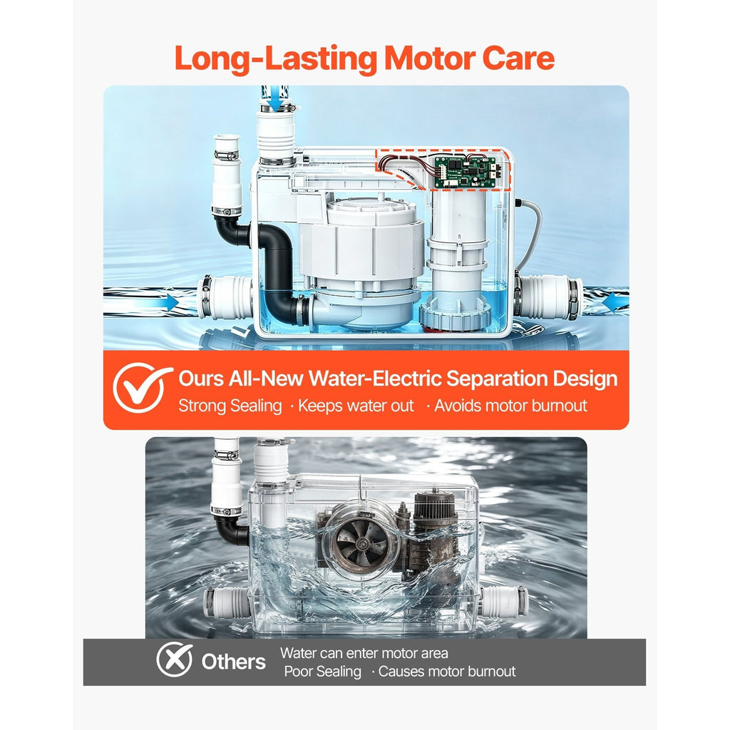 VEVOR Utility Sink Pump 350W 120 LPM Flow 26.2 ft Lift Copper Motor with Check Valve 3 Inlets Quiet Odor-Block for Basement Kitchen Sink & Shower Gray Water Drainage