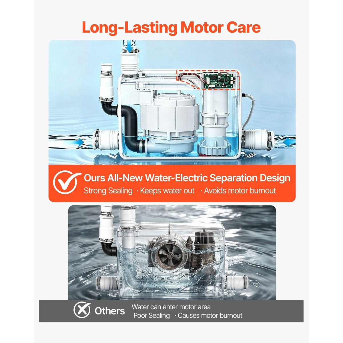 VEVOR Utility Sink Pump 350W 120 LPM Flow 26.2 ft Lift Copper Motor with Check Valve 3 Inlets Quiet Odor-Block for Basement Kitchen Sink & Shower Gray Water Drainage