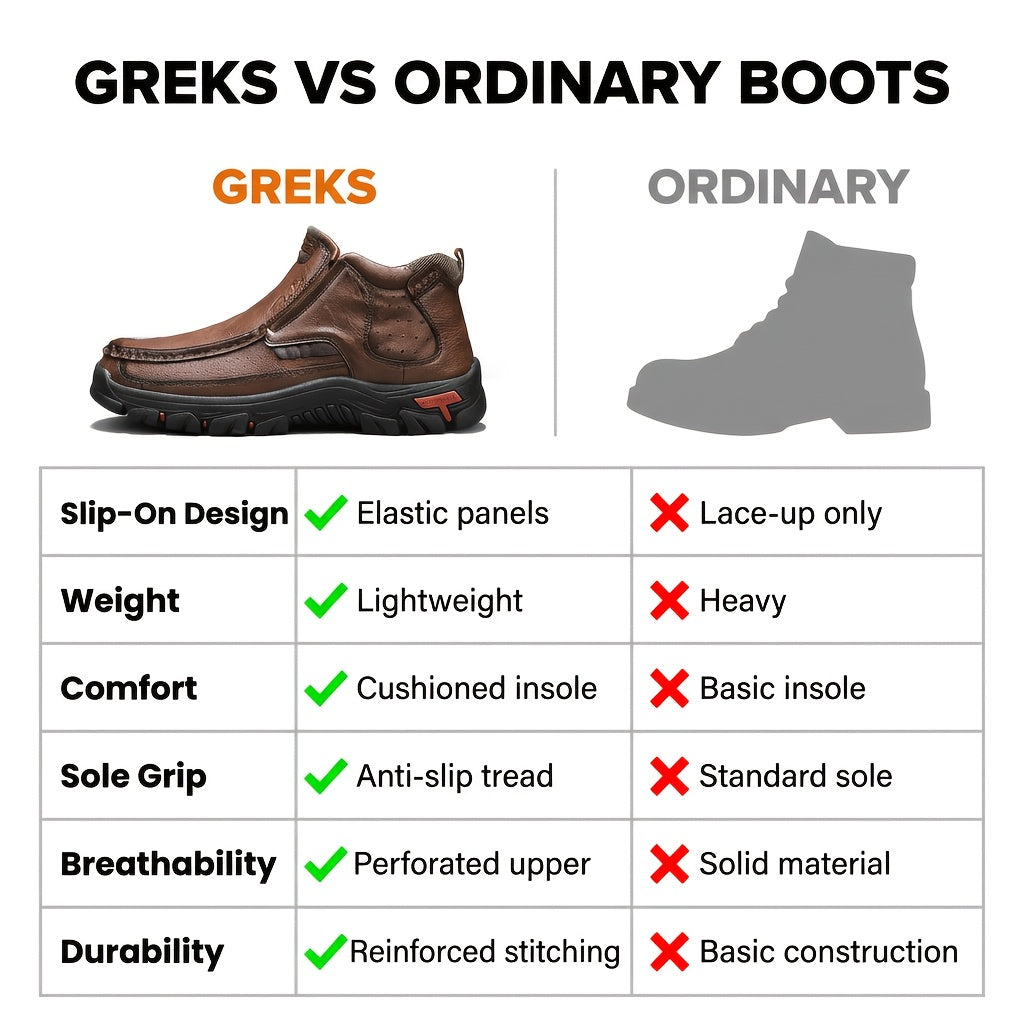 GREKS Men's Hand-Stitched Slip-On Ankle Boots, Casual Moccasin Chukka Loafers with Non-Slip Sole for Outdoor Hiking, Driving, and Daily Wear – Comfortable Lightweight Men's Shoes