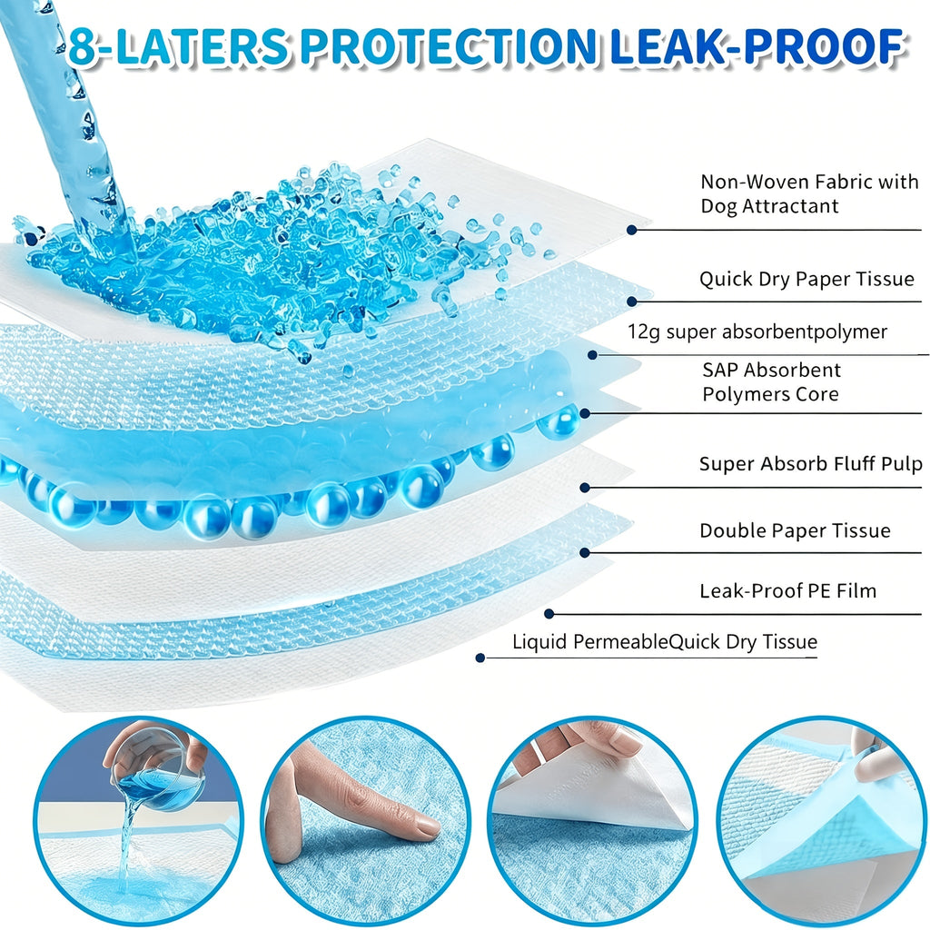 XXXL Disposable Dog Pee Pads 6-Layer Super Absorbent - Waterproof Odor-Resistant Training Pads for Small, Large, and Elderly Dogs, Bulk 80 & 100 Count, Leak-Proof Puppy Potty Pads
