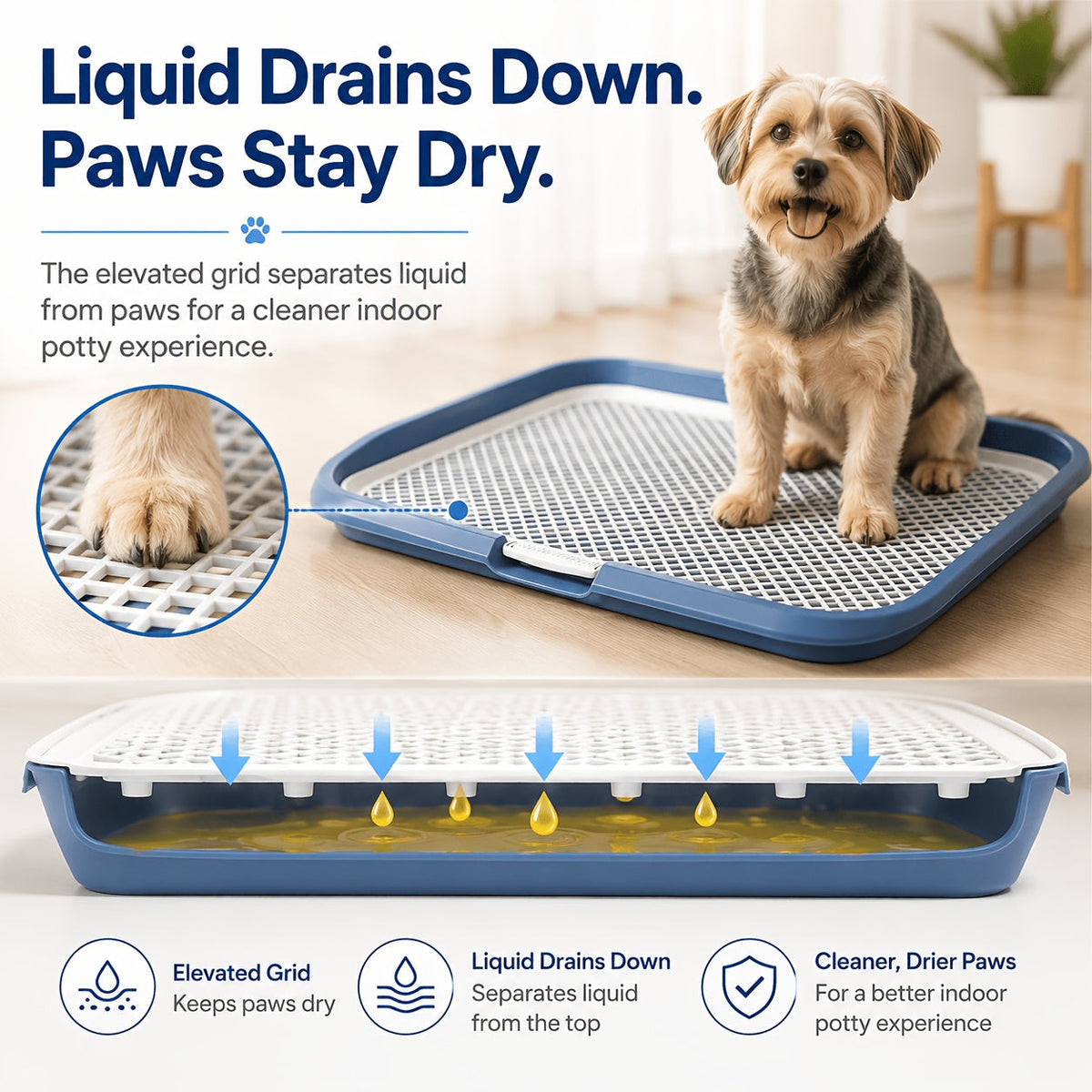 Dog Potty Tray Leak-Proof Indoor Puppy Toilet with Removable Grate, Washable Pee Pad Holder for Apartment Puppy Training, Pet Potty Station for Small to Medium Dogs