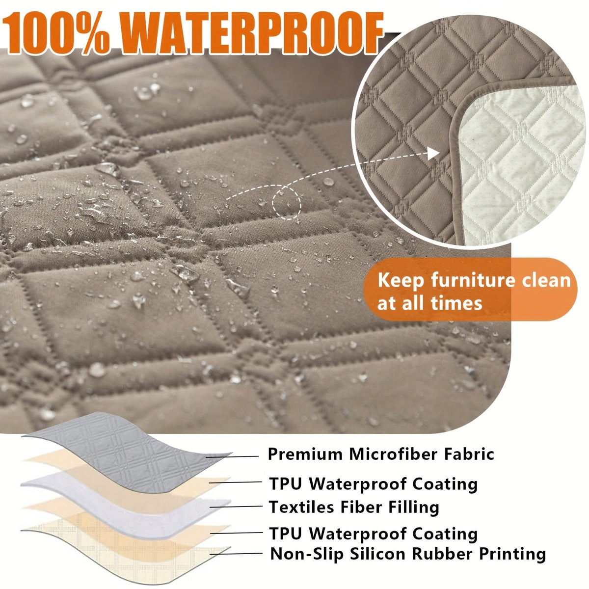 Waterproof Recliner Slipcover with Side Pockets, Anti-Slip Straps, 4-Layer Quilted Fabric, Pet & Kid Proof, Machine Washable Recliner Chair Protector – 11 Colors