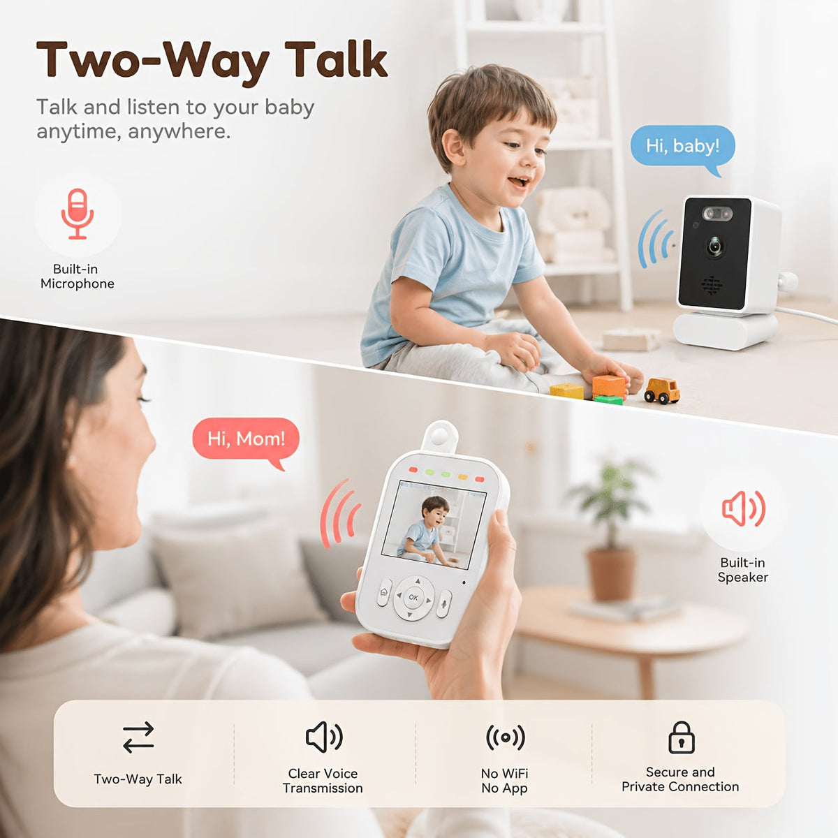 Baby Video Monitor, 2.8-Inch Screen 720p Wireless Baby Monitor with Night Vision Two-Way Audio VOX Mode 6 Lullabies Feeding Alarm & Manual Camera Rotation, No WiFi or App Required, Anti-Hacking, White