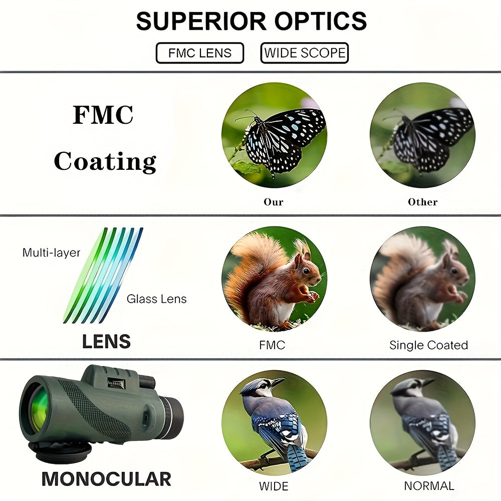 AUSNORA 10x40 HD Monocular Telescope – FMC Coating Manual Focus Lightweight Compact & Portable for Bird Watching Hiking Camping & Travel in Black & Green