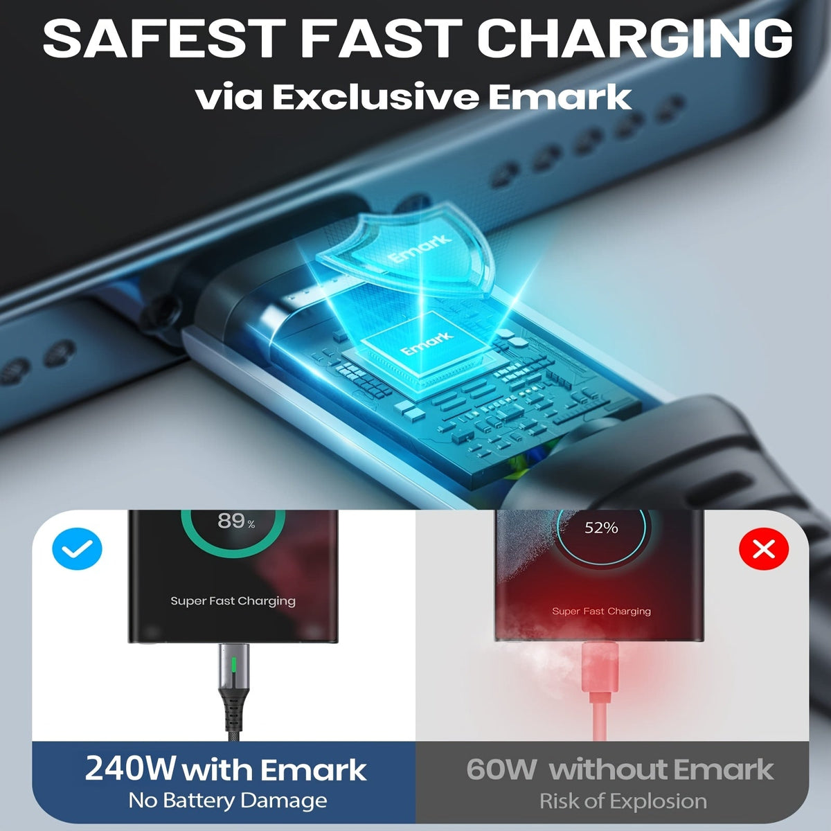 240W USB-C to USB-C Cable - Ultra-Fast Charging & High-Speed Data Transfer - Nylon Braided - 1m & 2m - For Samsung, iPhone 15/16, MacBook & iPad - 5 Colors