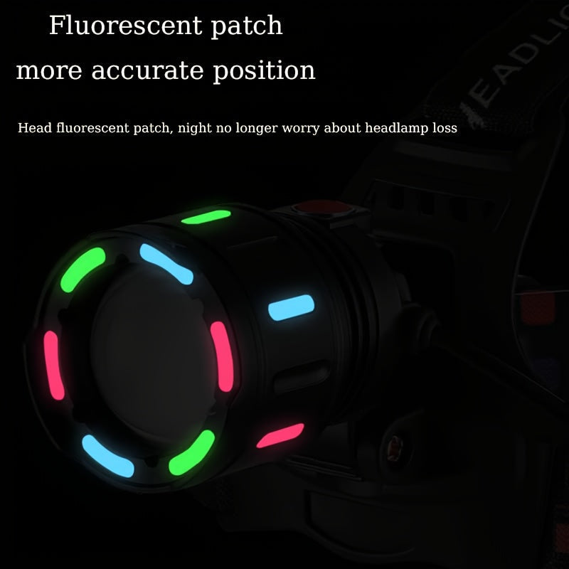 Rechargeable LED Headlamp, 4 Modes, Adjustable Focus, 90° Tilt, Warning Taillight, Durable Headlight for Camping, Hiking, Adventure, Emergency, and Repair Work for Adults