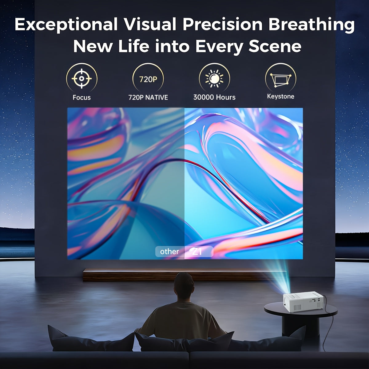 Portable Projector, 1080P Supported, 1280x720 Native Resolution, with Remote Control, USB Compatible with Smartphones, Tablets, Laptops, TV Sticks, Big Screen Home Theater