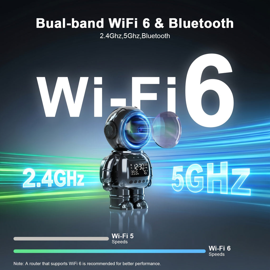 3MP WiFi Robotic Security Camera 360° Auto Tracking Night Vision Two-Way Audio Motion Alert USB Powered App Control for Pet Baby & Home Monitor – AI Silvery Astronaut