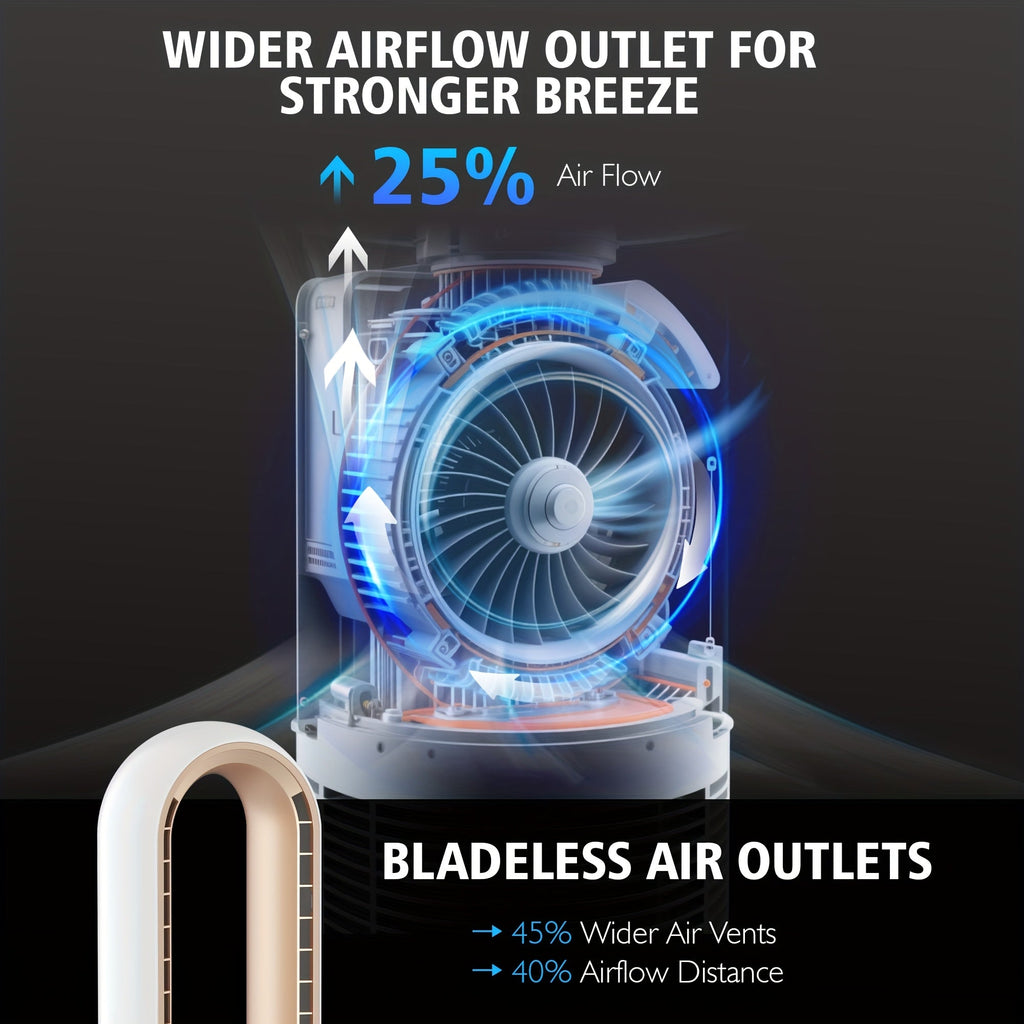 36-Inch Bladeless Tower Fan with Remote & Touch LED Display – 90° Oscillating, 24 Speeds, 12H Timer, 26ft/s Airflow, Quiet Floor Fan for Bedroom, Living Room & Office, Light Grey White Gold Silver – Nova Mart