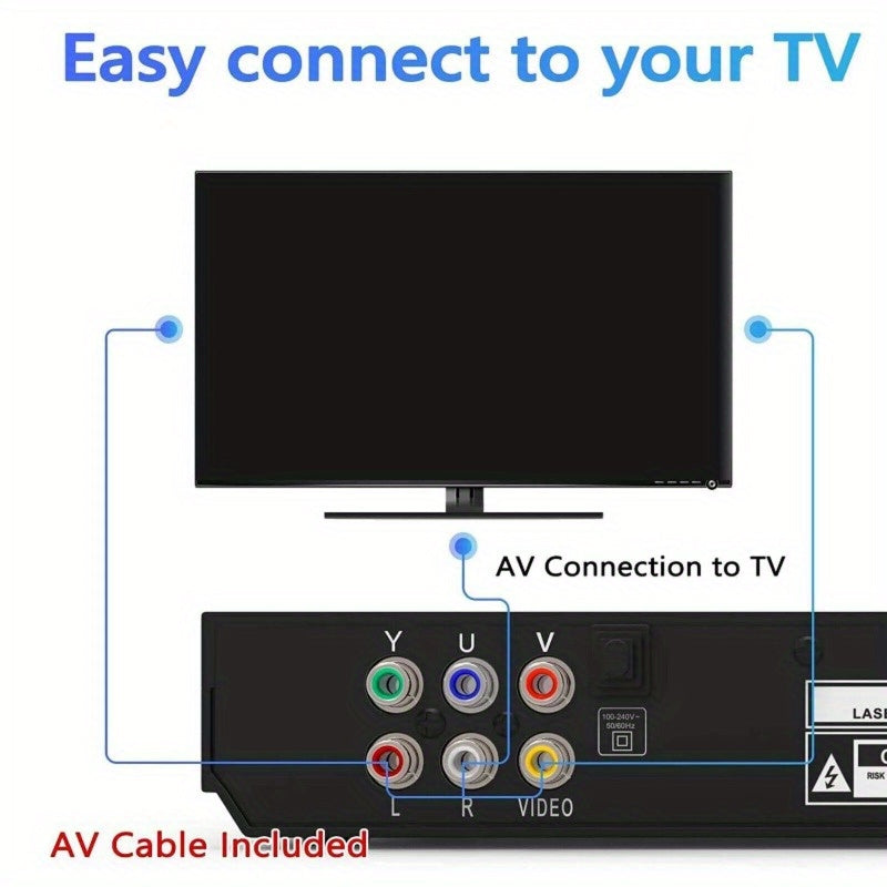 DVD Player All Region Free – USB Port, AV Output, Remote Control, Plays DVD, VCD, CD-R, MP3, Compatible with TV & Home Theater, US Plug, Great Gift
