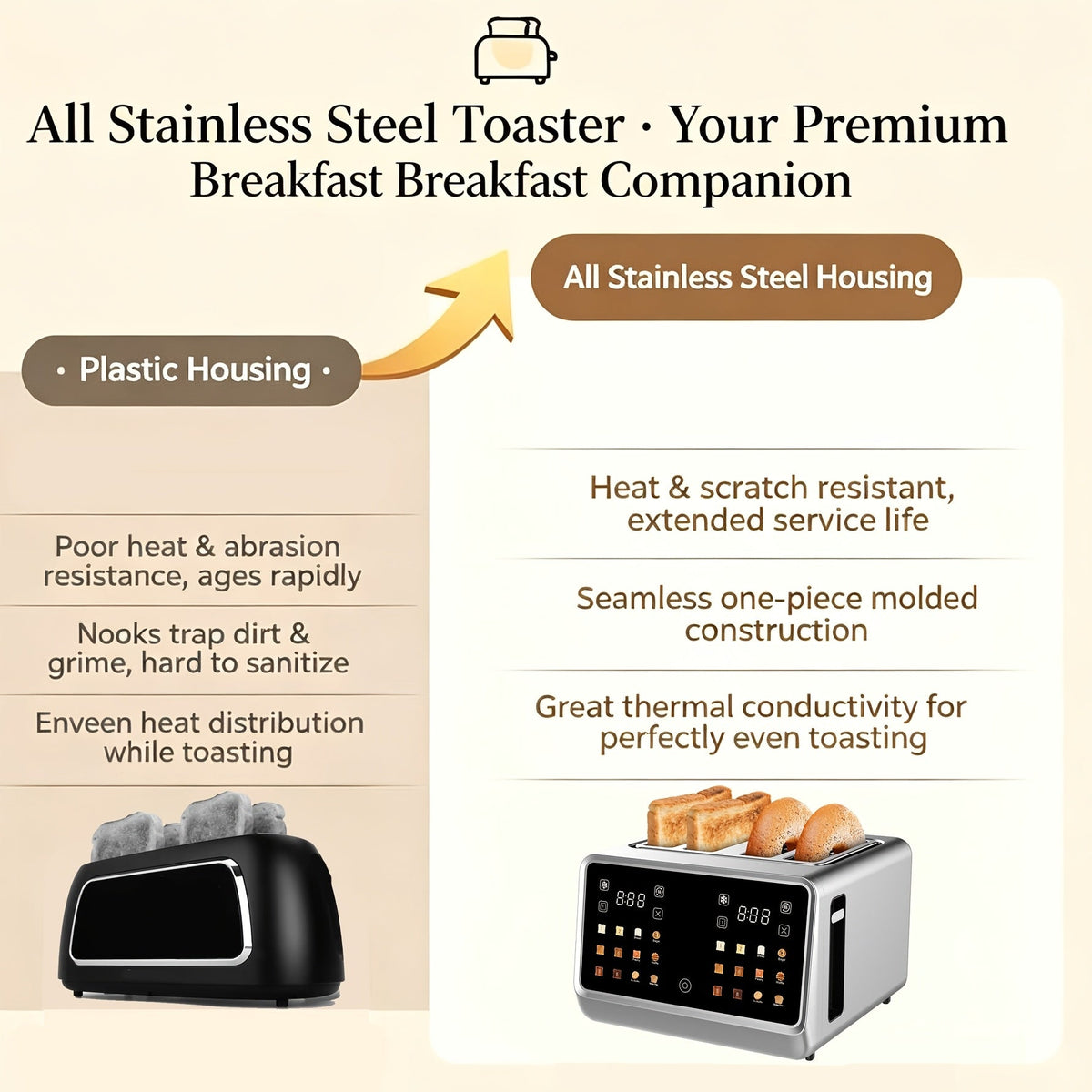 4-Slice Digital Smart Toaster Stainless Steel – Touchscreen Dual Control Panel with Timer Reheat & Defrost for Bagels Bread Waffles