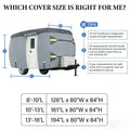 7-Layer Fiberglass Travel Trailer & RV Cover, Fits 8-16 Ft, Waterproof & Snowproof Roof Shield, UV & Tear Resistant, All-Weather Protection for Motorhomes, Campers & Trailers