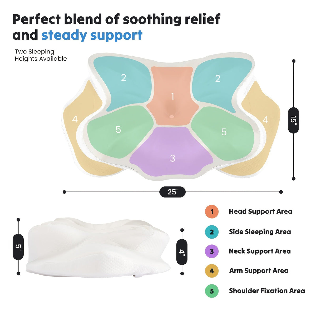Cervical Neck Pillow, Memory Foam Ergonomic Contour Pillow for Neck Pain Relief, Cooling Pillowcase Included, Orthopedic Bed Pillow for Side, Back, and Stomach Sleepers, Shoulder & Spine Support Sleep Pillow