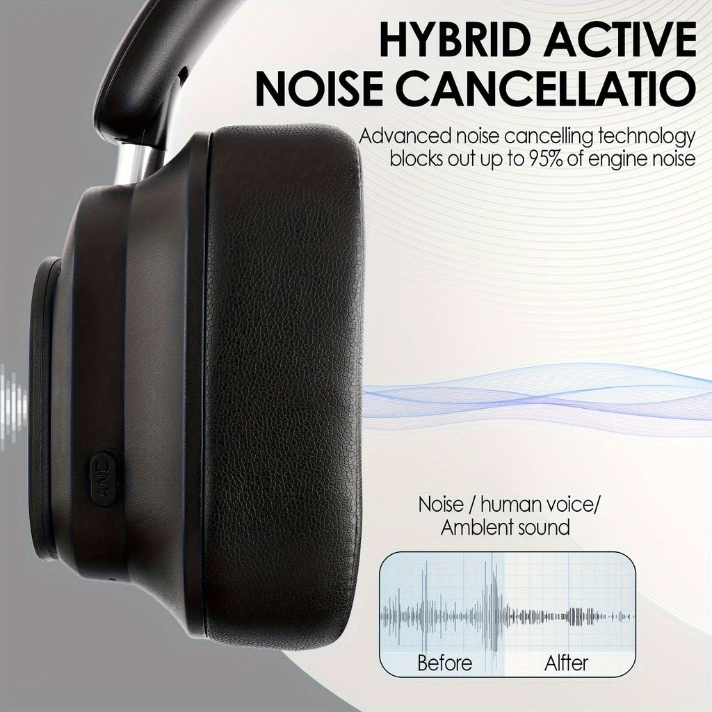 Hybrid Active Noise-Cancelling Headphones - Touchscreen, AI Translation, Remote Control Photography, Wireless with Microphone, Soft Ear Pads & Multiple EQ Bass - Tablet Compatible - Black & Orange