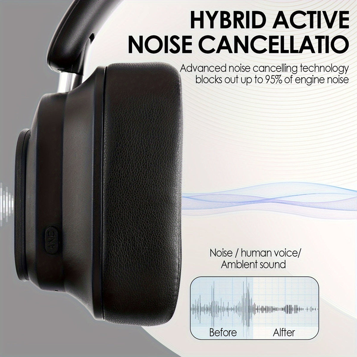 Hybrid Active Noise-Cancelling Headphones - Touchscreen, AI Translation, Remote Control Photography, Wireless with Microphone, Soft Ear Pads & Multiple EQ Bass - Tablet Compatible - Black & Orange