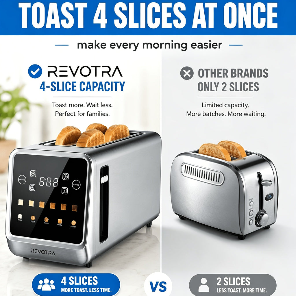 Long Slot 4-Slice Toaster - 1.5" Extra Wide Slots, Touch Screen LED Display, Countdown Timer, Memory Function, Dual Independent Control, 6 Shade Settings - Stainless Steel