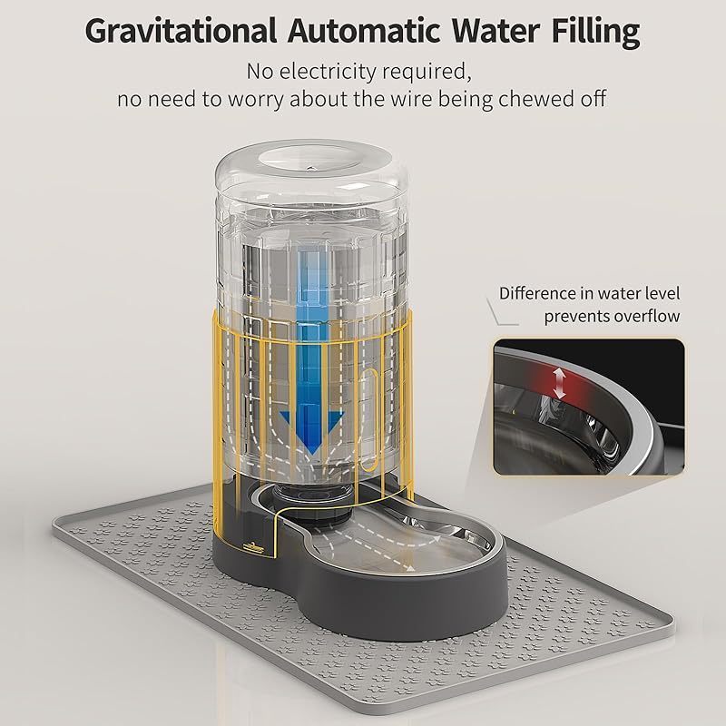 4L Gravity Cat Water Dispenser with Stainless Steel Bowl and Placemat - Automatic Large Capacity Pet Water Fountain for Cats and Small to Medium Dogs - Easy to Clean, BPA-Free, Safe Pet Hydration Station