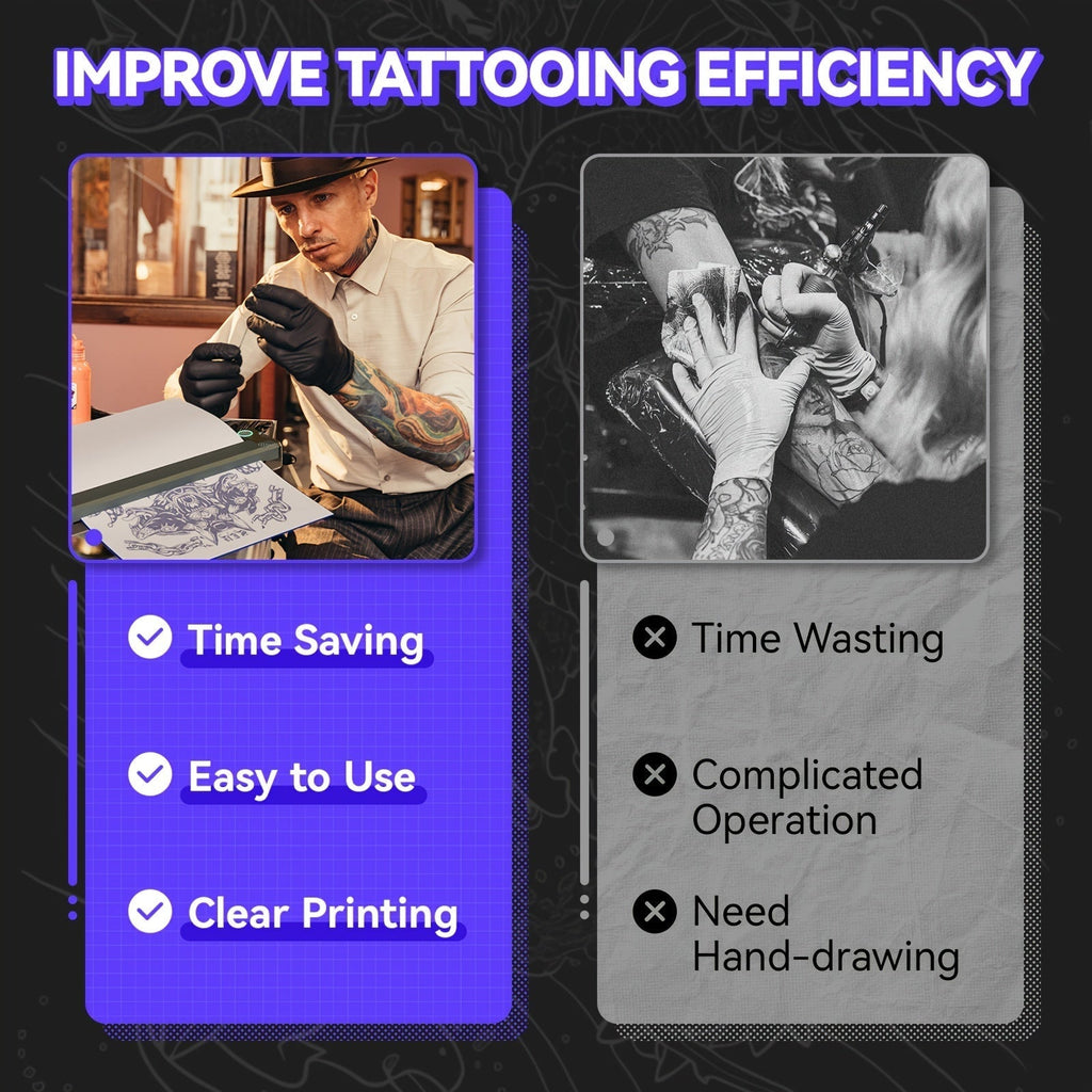 Peripage P90 Tattoo Stencil Printer – Portable Thermal Printer for Tattoo Transfer Paper, Compatible with iOS, Android & PC, Mini Wireless Printer Includes 5pcs A4 Transfer Paper, Gift for Tattoo Artists