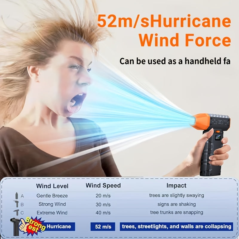 130,000 RPM Turbo Fan Blower with USB-C Fast Charging, Smart Display & LED Light – 100 Wind Speed Settings for Car Cleaning, Dust Removal, Leaf Blowing, BBQ & Cooling – Black & Orange