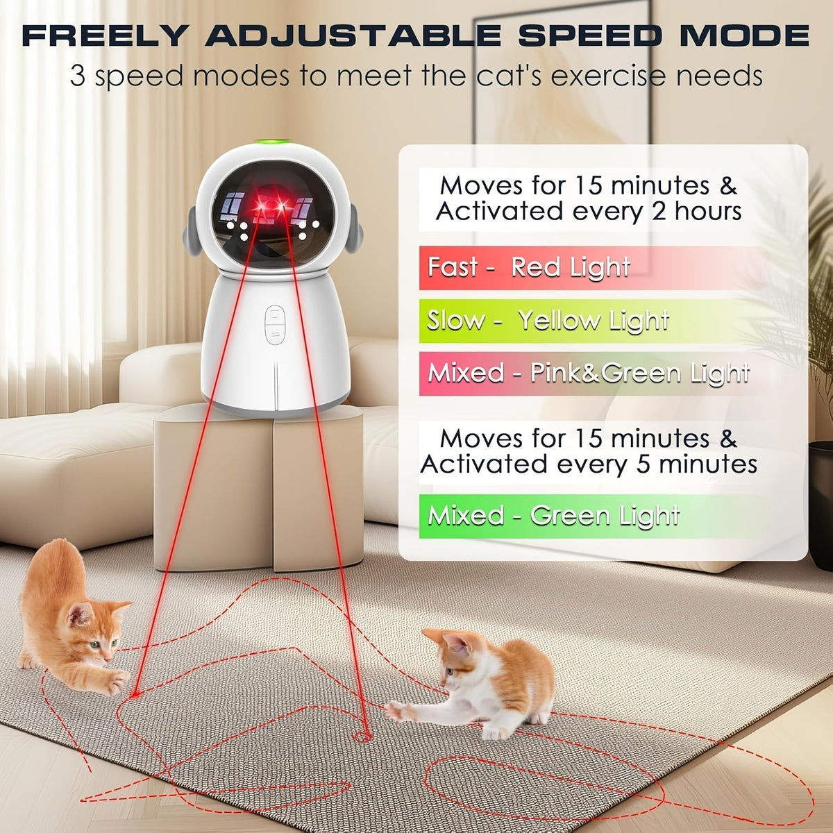 Dual Laser Cat Dog Toy Rechargeable – Auto Motion-Activated Interactive Laser Toy with 3 Speed Modes, 160-Inch Sensor, Adjustable Head for Indoor Cats, Kittens, and Dogs