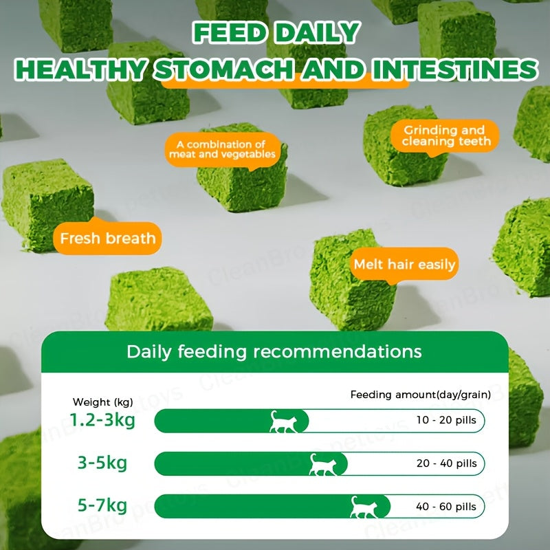 Freeze-Dried Cat Grass Hairball Control Tablets – Natural Mint Molar Sticks & Granules, Chicken-Flavored Cat Snacks for Dental Health & Hairball Removal