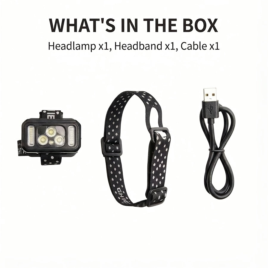 1200 Lumen Rechargeable LED Headlamp with Motion Sensor & Red Light – 8 Modes, USB-C, Waterproof Head Lamp for Camping, Hiking, Fishing, Auto Repair, Garage, and Emergency Use – Gift for Men
