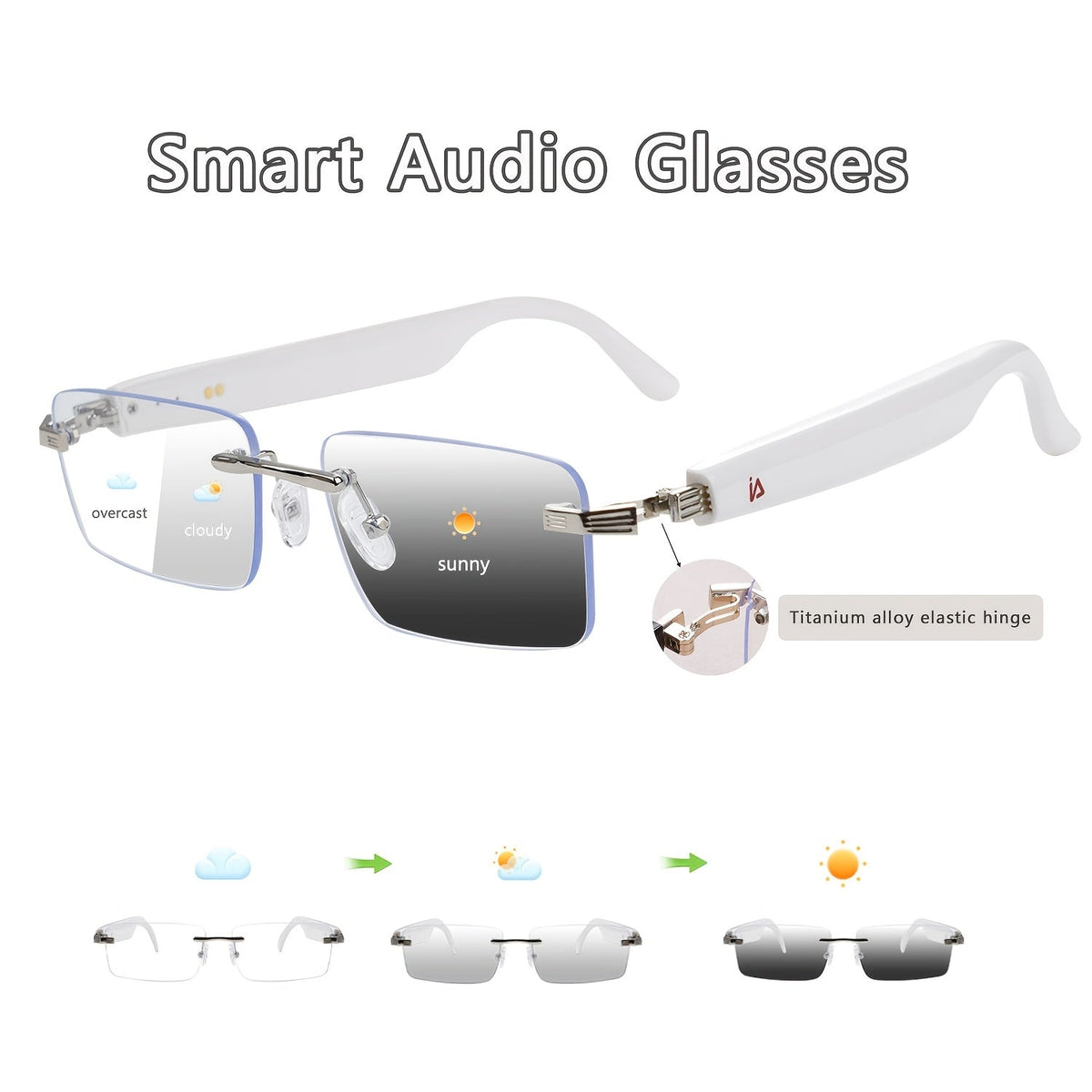 Smart Audio Glasses with Photochromic Auto-Tinting Lenses, Bluetooth Speaker, and Microphone – HD Voice Calls, HiFi Music, UV Protection, Wireless Smart Sunglasses for Sports, Driving, Fishing, and Daily Wear