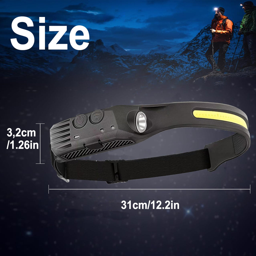 4-Pack USB Rechargeable LED Headlamp, Ultra-Bright Hands-Free with Adjustable Headband, Built-in 1200mAh Lithium Battery, Multi-Mode Emergency Work Light for Camping, Hiking, Running, Fishing, and Repairing