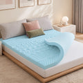 Memory Foam Mattress Topper 5-Zone Gel, Breathable Ventilated Stain Resistant, 1.5"/2"/3"/3.8" Thickness, Fits All Mattress Sizes, Pressure Relief Cooling Bed Topper for Better Sleep, Blue