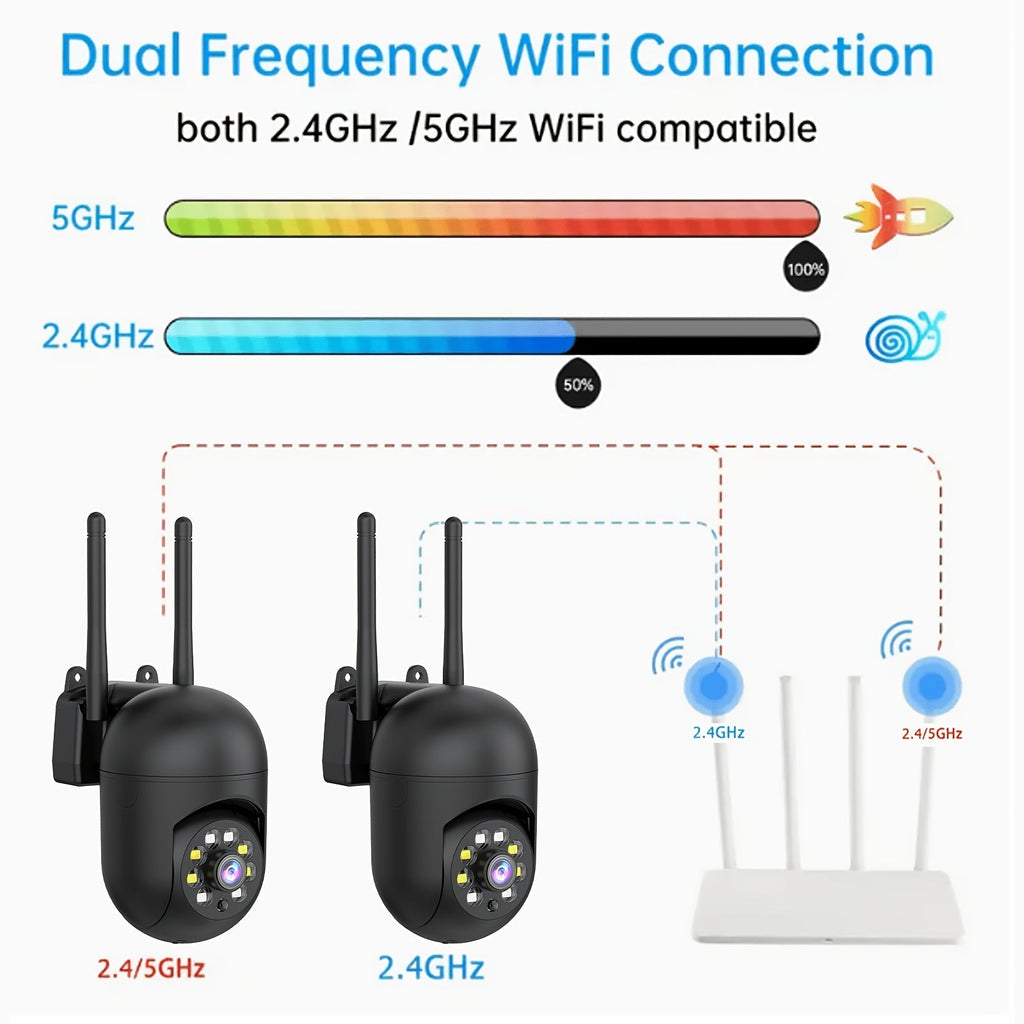 Indoor Security Camera 4-Pack 3MP Wireless – Cloud Storage, 2.4G/5G Dual-Band WiFi, AI Motion Detection, Two-Way Audio & Color Night Vision for Home Surveillance System