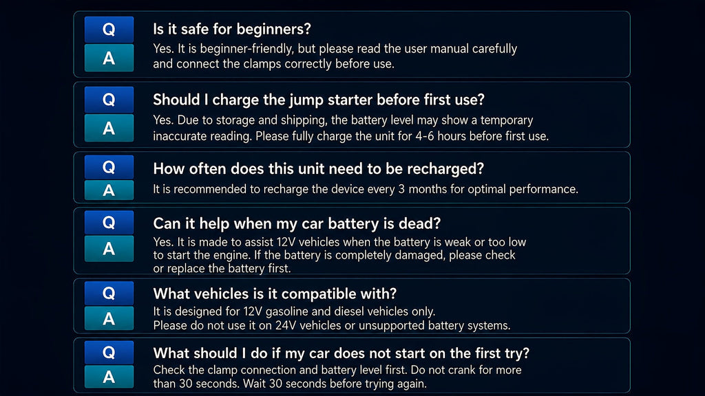 Portable Car Jump Starter 20000A Peak with Air Compressor, 7-in-1 Jump Starter Battery Pack 150PSI Tire Inflator, Power Bank, LED Light & Safety Hammer for 12V Gas & Diesel Engines – Roadside Emergency Kit