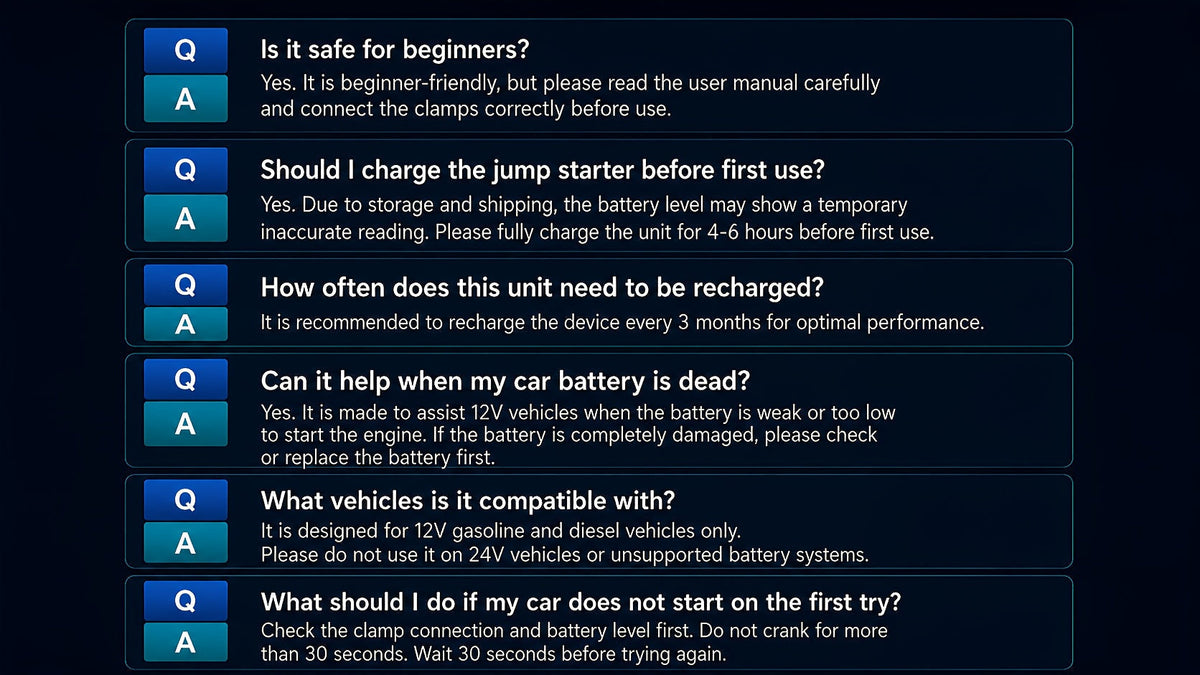 Portable Car Jump Starter 20000A Peak with Air Compressor, 7-in-1 Jump Starter Battery Pack 150PSI Tire Inflator, Power Bank, LED Light & Safety Hammer for 12V Gas & Diesel Engines – Roadside Emergency Kit