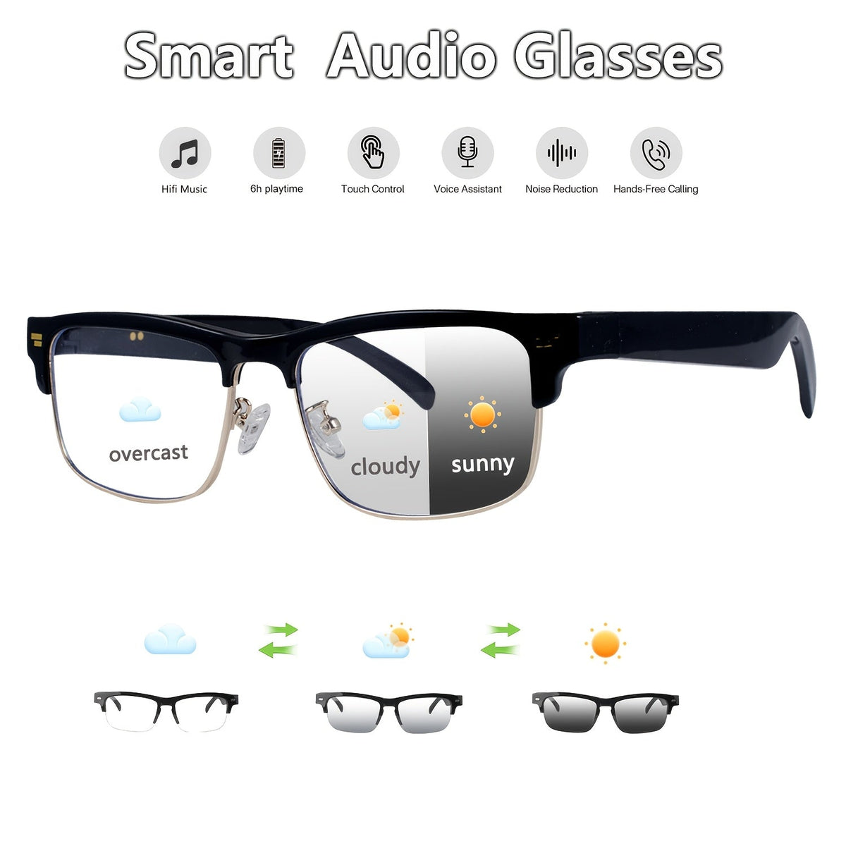 Smart Audio Glasses with Photochromic Auto-Tinting Lenses, Bluetooth Speaker, and Microphone – HD Voice Calls, HiFi Music, UV Protection, Wireless Smart Sunglasses for Sports, Driving, Fishing, and Daily Wear