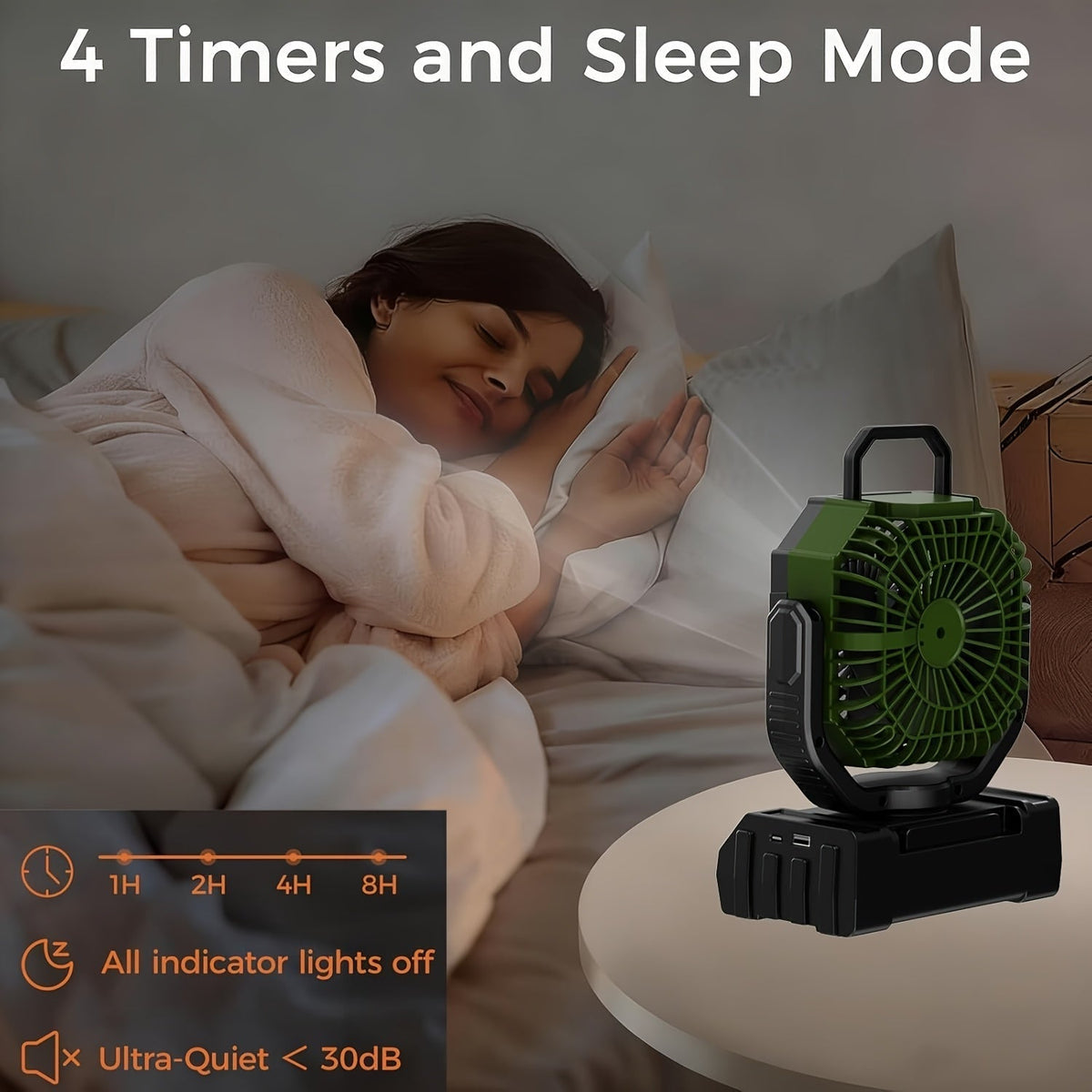 20000mAh Camping Fan with Remote Control, LED Light, Oscillating, 4 Speeds, Timer, and Power Bank - Rechargeable Tent Fan for Camping, Picnic, BBQ, Fishing, and Outdoor Use