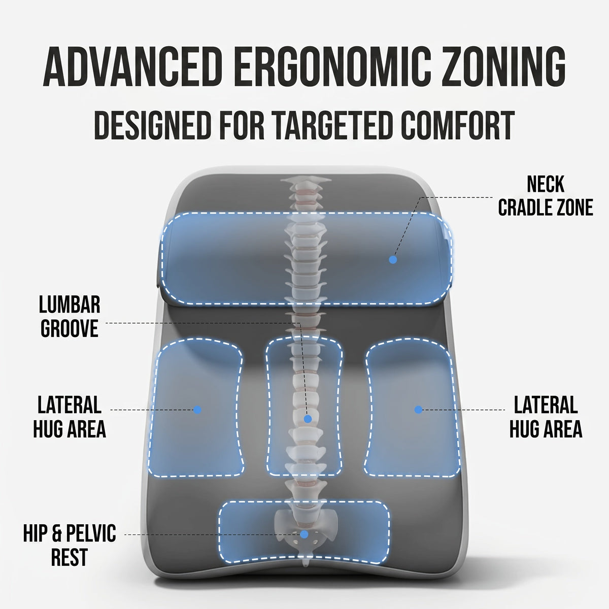 Adjustable Backrest Pillow Set of 3 – Memory Foam Reading Wedge Cushion Multi-Angle Ergonomic Support for Head Neck & Back Lounge Pillow for Bed Gaming TV with Washable Cover