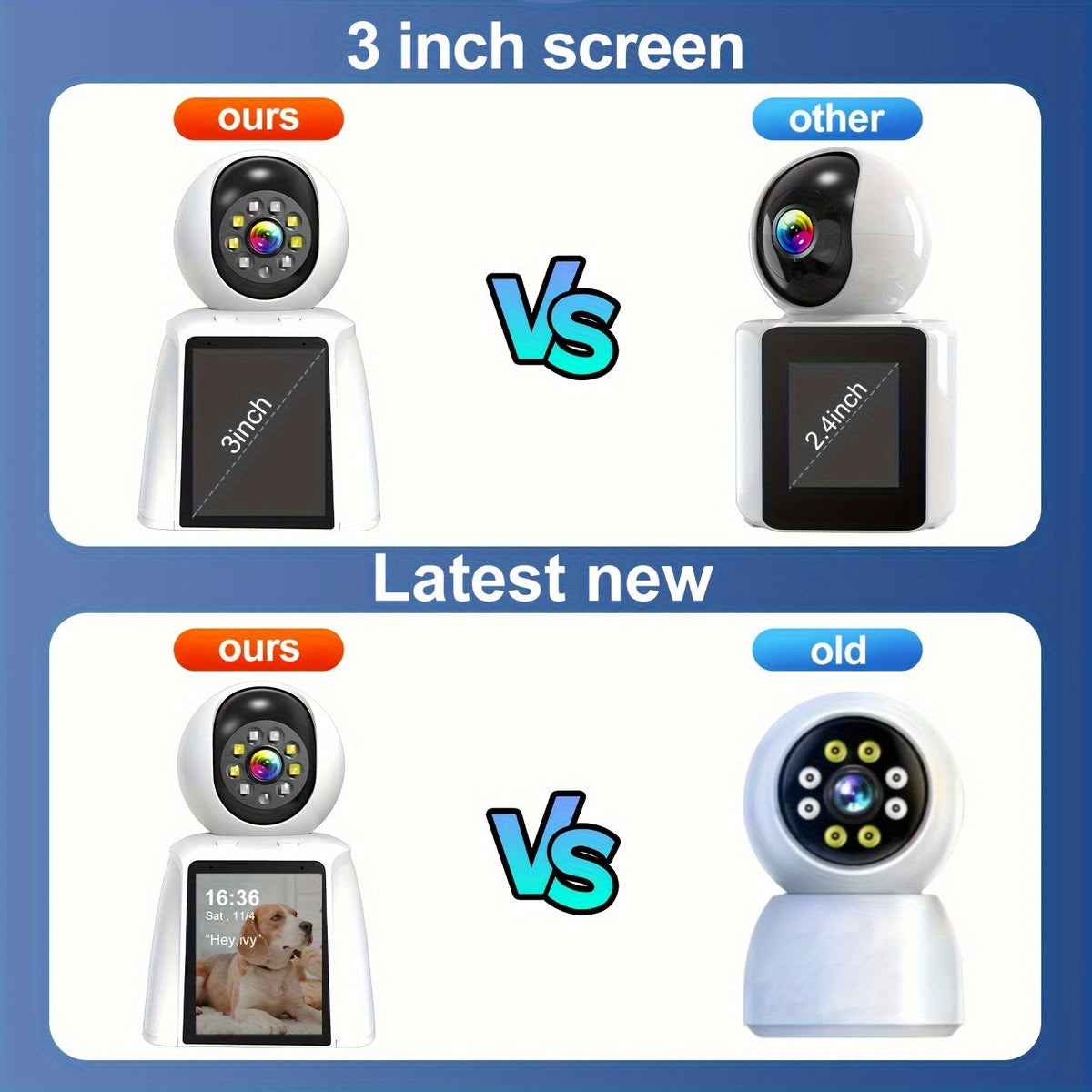 WiFi PTZ Indoor Camera with 3-Inch Built-In Screen, 3MP HD Video Calling, Two-Way Audio, Color Night Vision, AI Detection, Pet/Baby/Elderly Monitor, Home Security Camera, App Control