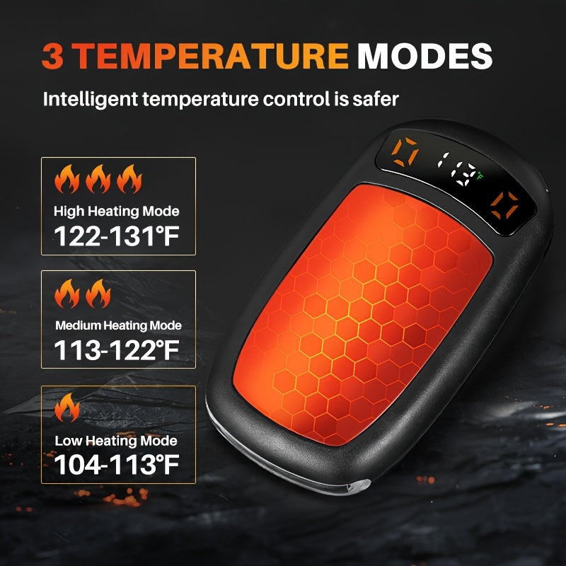 2-Pack Rechargeable Hand Warmers with COB Flashlight & Magnetic Base – 12Hr Heat, Portable Electric Pocket Warmer, Christmas Gift for Women Men Outdoor Winter