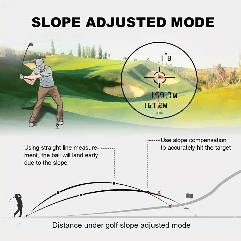 REVASRI Golf Rangefinder 650 Yards – Laser Range Finder with Golf Mode, Slope Compensation, Speed, Height, Horizontal and Vertical Distance, and Two-Point Measurement for Golf, Hunting, Archery, and Outdoor Use