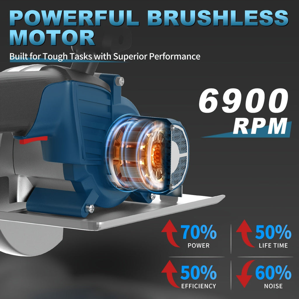 Brushless Circular Saw Kit 20V Battery Included, Multiple Blades, Adjustable Cutting Depth & Bevel Angle, Cordless Power Saw for Woodworking DIY Projects, Lightweight Compact Design