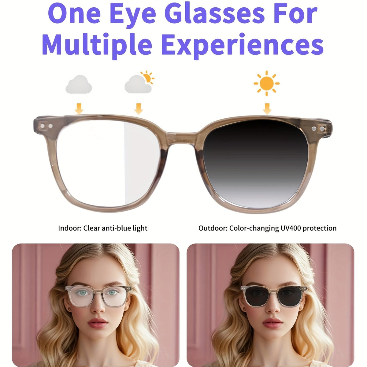 Photochromic Smart Glasses with Bluetooth Audio – Auto-Tinting Lenses, Anti-Blue Light, Wireless Music & Calls, Unisex Sports & Driving Eyewear, Perfect Holiday Gift