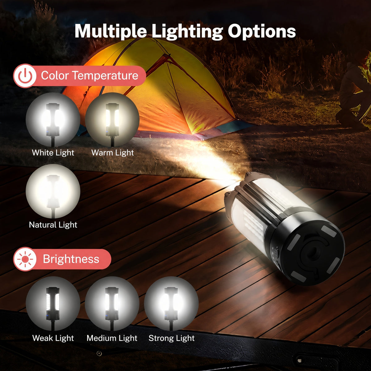 Rechargeable 10000mAh LED Work Light & Camping Light with Stand 6FT Tripod 3 Adjustable Heads 2200 Lumens 5 Color Modes Power Bank Emergency Flashlight – Orange Black
