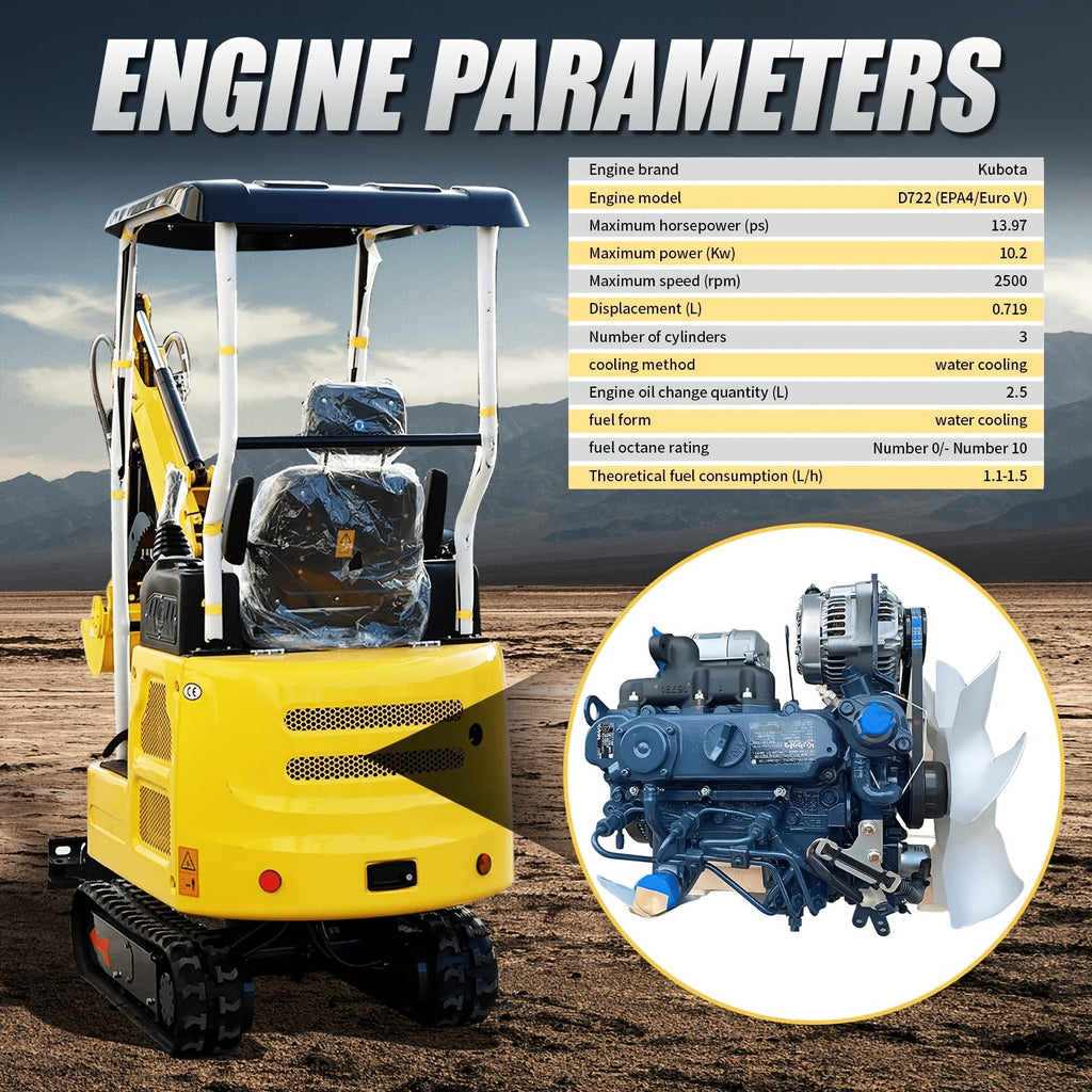 1.8 Ton Mini Excavator R327 Kubota D722 EPA Tier 4 Diesel Side Swing Boom 8-Way Pilot Control Expandable Tracks 35.5–47.4" 5.8ft Dig Depth 6 Attachments Quick Connect 90% Pre-Assembled USA Warehouse