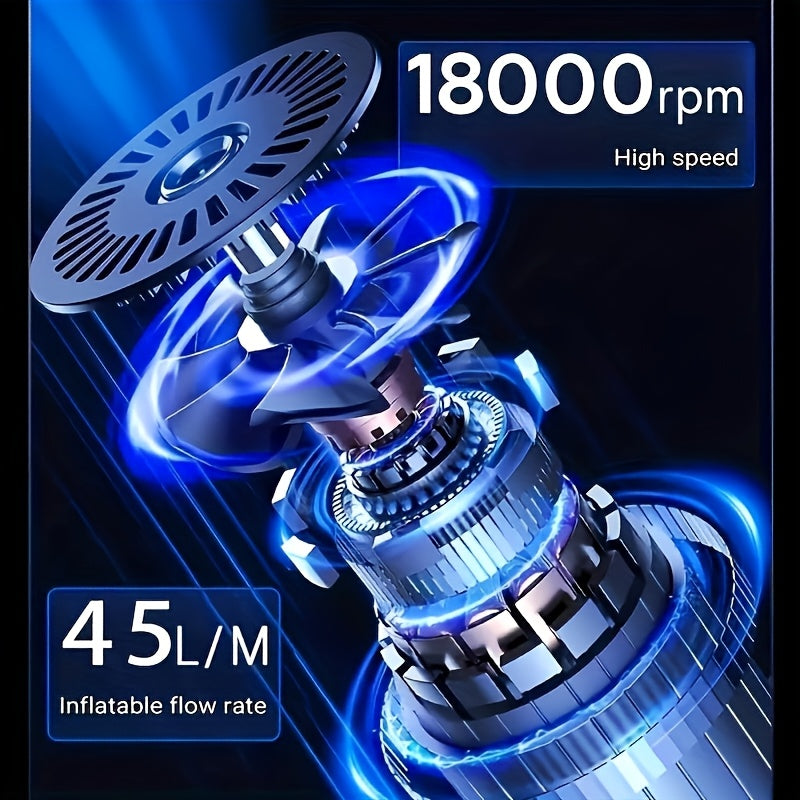 便携式充气泵 150 PSI 无线空气压缩机 – 数字压力表、自动关机、LED 灯、双动力 6000mAh 电池 + 12V 电源线、4 种预设模式（适用于汽车、摩托车、自行车、球类）