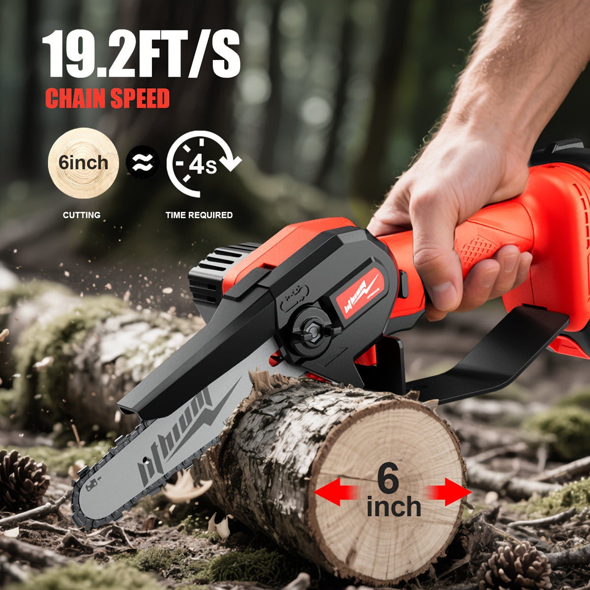 6-Inch Cordless Mini Chainsaw, Battery-Powered Electric Chainsaw with Safety Guard, Adjustable Chain, and Ergonomic Grip for Tree Trimming, Branch Cutting, and Yard Work - Gift for DIY Home Garden and Outdoor Use