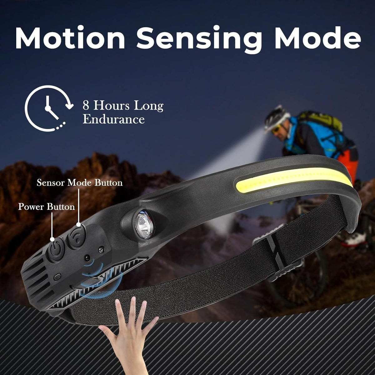 4-Pack USB Rechargeable LED Headlamp, Ultra-Bright Hands-Free with Adjustable Headband, Built-in 1200mAh Lithium Battery, Multi-Mode Emergency Work Light for Camping, Hiking, Running, Fishing, and Repairing