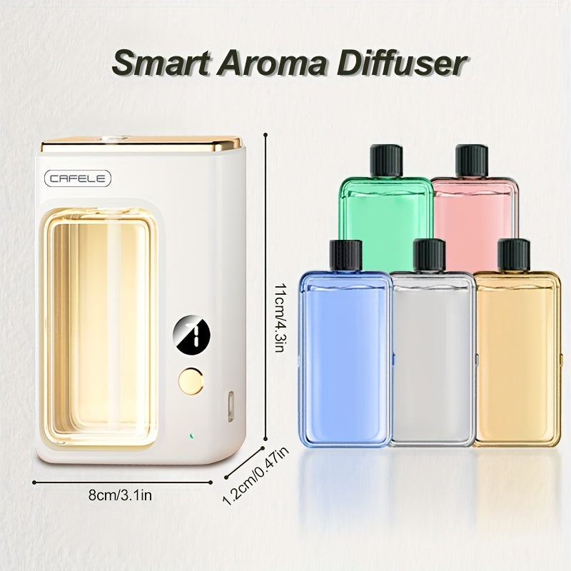 Aroma Diffuser with Essential Oils Set, Large Capacity, 7-Level Mist, USB Powered, Auto Shut-Off, Bedroom Humidifier, Home Aromatherapy Diffuser with Encounter, Shangri-La, Gardenia, Hilton, and Ocean Scents
